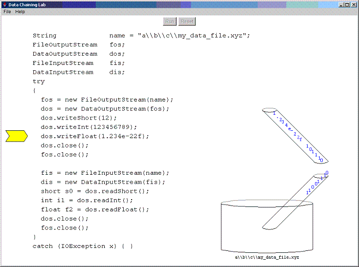 Ground-Up Java: Data Streams